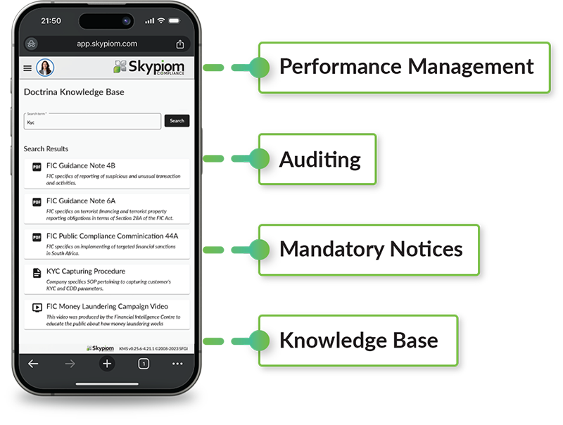 Smartphone with governance callouts