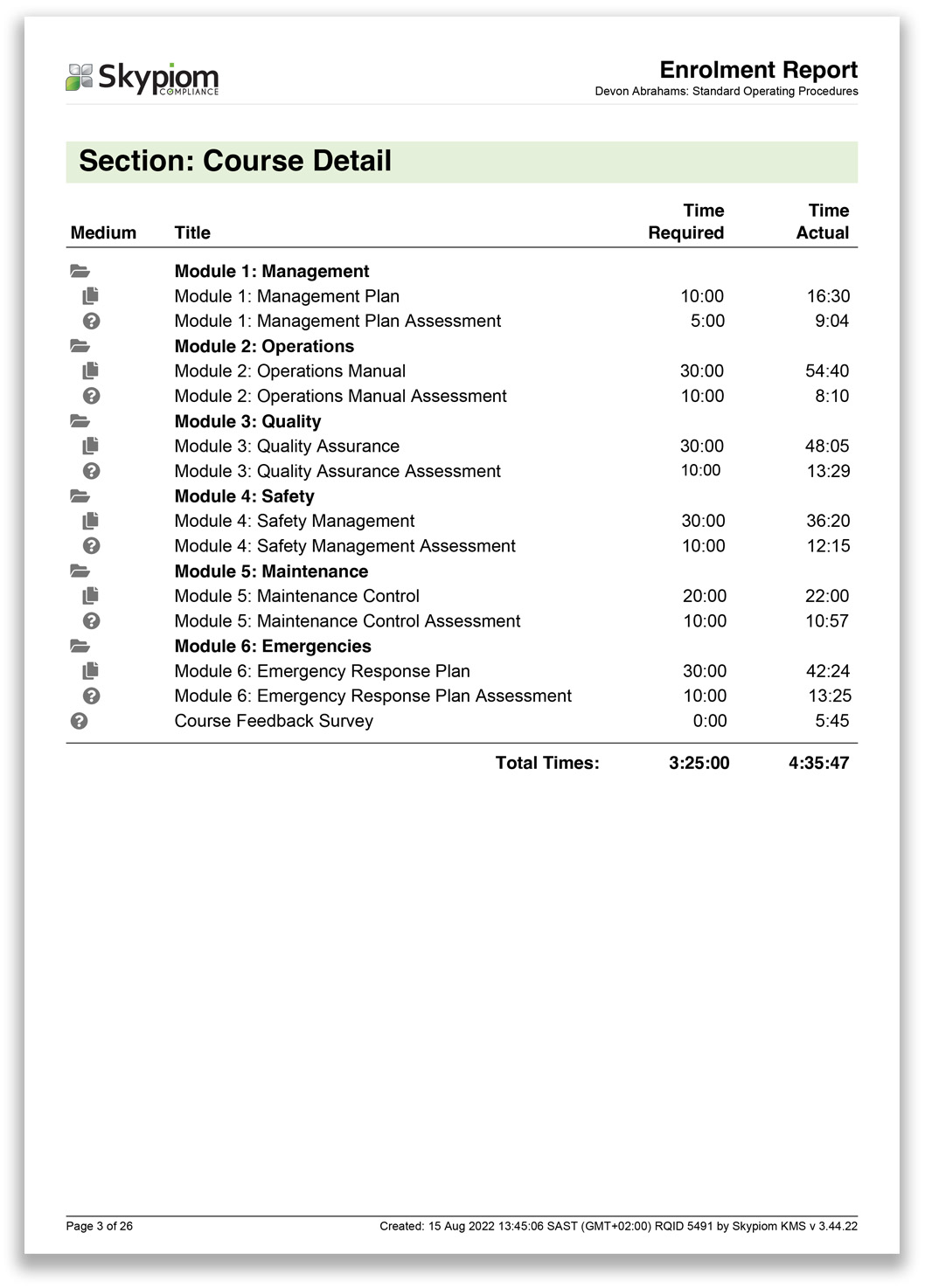Skypiom enrolment report