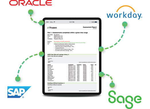 Custom reporting integrations