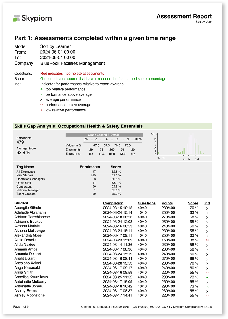 report_03