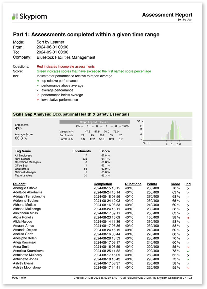 report_05